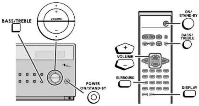BASS/TREBLE VOLUME POWER ON/STAND-BY VOLUME SURROUND ON/ STAND-BY BASS/ TREBLE DISPLAY