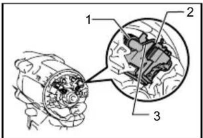 Technical diagram of a mechanical assembly with labeled parts 1, 2, and 3