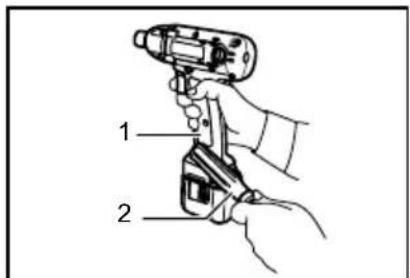 Diagram of a hand holding a handheld device with labeled parts 1 and 2