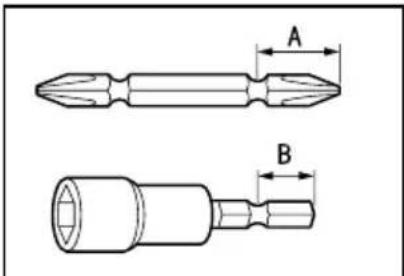 A B