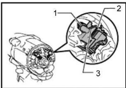 Technical diagram of a mechanical assembly with labeled parts 1, 2, and 3, showing internal components and a magnified inset.