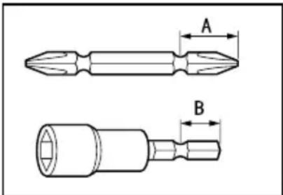 A B