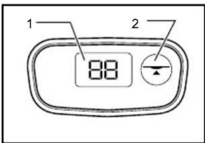 1 2 88