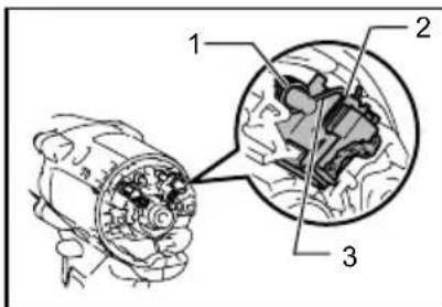 Technical diagram of a mechanical assembly with labeled parts 1, 2, and 3