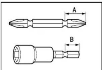 A B