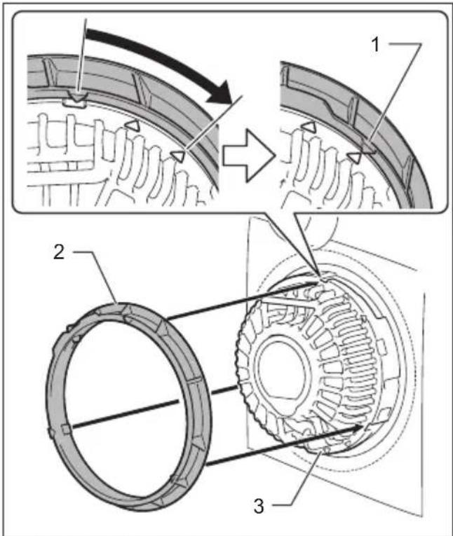 Technical diagram illustrating gear meshing process with labeled components 1, 2, and 3