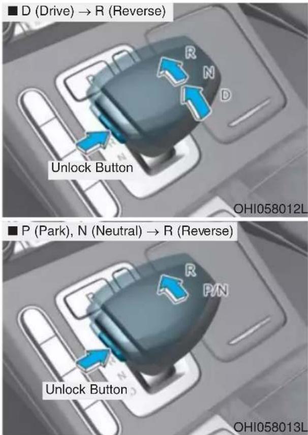 ■ D (Drive) → R (Reverse) Unlock Button ■ P (Park), N (Neutral) → R (Reverse) Unlock Button OHI058012L ■ R P/N OHI058013L