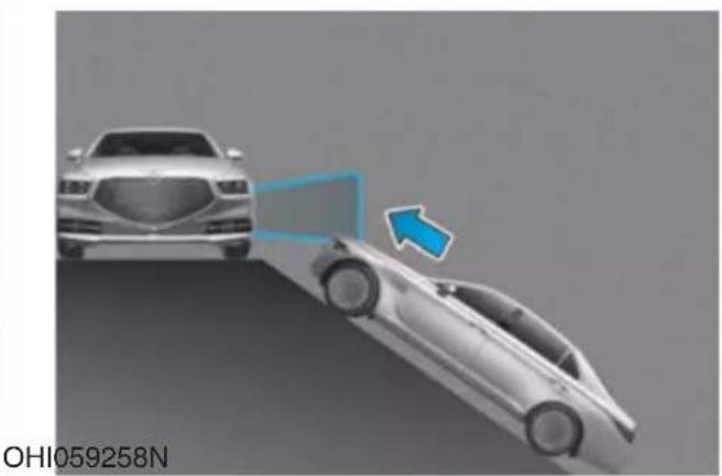 Genesis G90 (2021) - Limitations of the System - 4