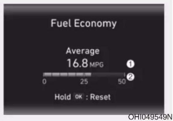 Fuel Economy Average 16.8 MPG 0 25 50 Hold OK : Reset OHI049549N