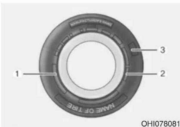 NAME OF TIME 1 2 3 OHI078081