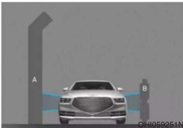 Genesis G90 (2021) - Limitations of the System - 6