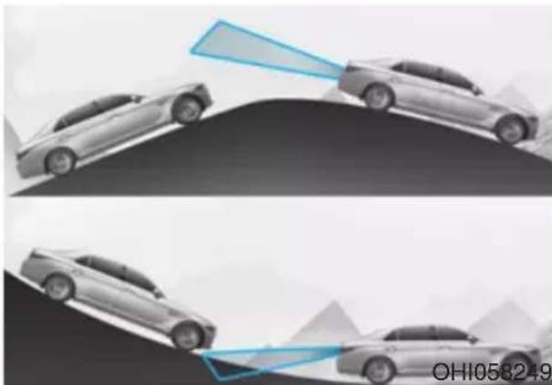 Genesis G90 (2021) - Limitations of the System - 4
