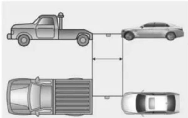 Genesis G90 (2021) - CAUTION - 1