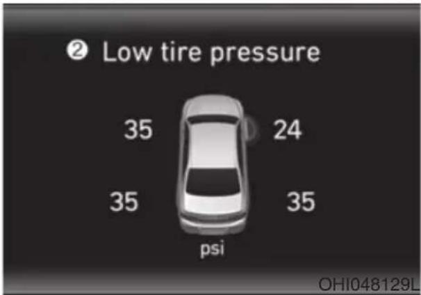 ② Low tire pressure 35 24 35 35 psi OHI048129L