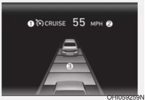 ① CRUISE 55 MPH ② ③ OHI059259N