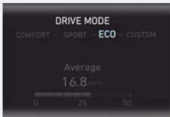 DRIVE MODE COMFORT - SPORT - ECO - CUSTOM Average 16.8 MPa 0 25 50