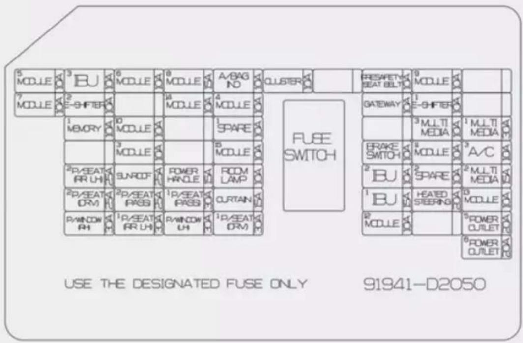 5 MODULE IDA 3 IBJ IDA 6 MODULE IDA 8 MODULE IDA A/BAG NO IDA CLUSTER IDA 7 MODULE IDA 2 E-SHIFER IDA 1 MEMORY IDA 10 MODULE IDA 3 MODULE IDA 2P/SEAT AR LH IDA SUNROF IDA POWER HANDLE IDA ROOM LAMP IDA 2P/SEAT ORM IDA 2P/SEAT PASS IDA 1P/SEAT PASS IDA CURTAN IDA P/WINDOW IDA 1P/SEAT AR LH IDA P/WINDOW IDA 1P/SEAT ORM IDA FUSE SWITCH GATEWAY IDA 1 E-SHIFER IDA BRAKE SWITCH IDA 3 MULTI MEDIA IDA 1 MULTI MEDIA IDA 2 BU IDA 2 SPARE IDA 3 A/C IDA 1 BU IDA HEATED SEBRING IDA 3 MODULE IDA 2 MODULE IDA 6 MODULE IDA USE THE DESIGNATED FUSE ONLY 91941-D2050