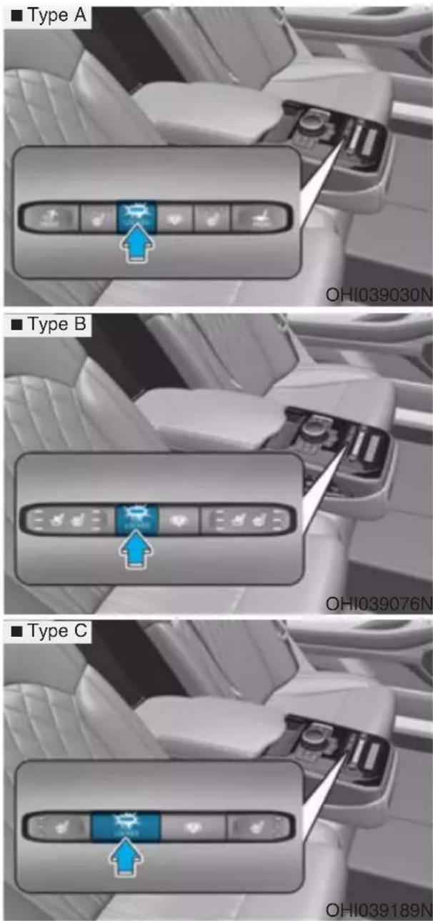 ■ Type A OHI039030N ■ Type B OHI039076N ■ Type C OHI039189N