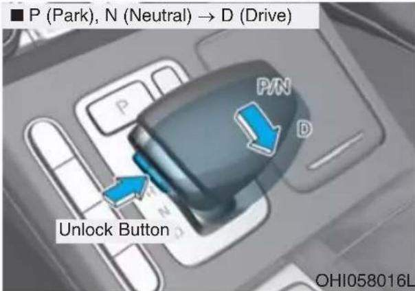 ■ P (Park), N (Neutral) → D (Drive) P/N D Unlock Button OHI058016L