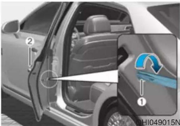 Diagram showing car door opening and water flow direction with labeled parts ① and ②, including a blue curved arrow indicating flow direction.