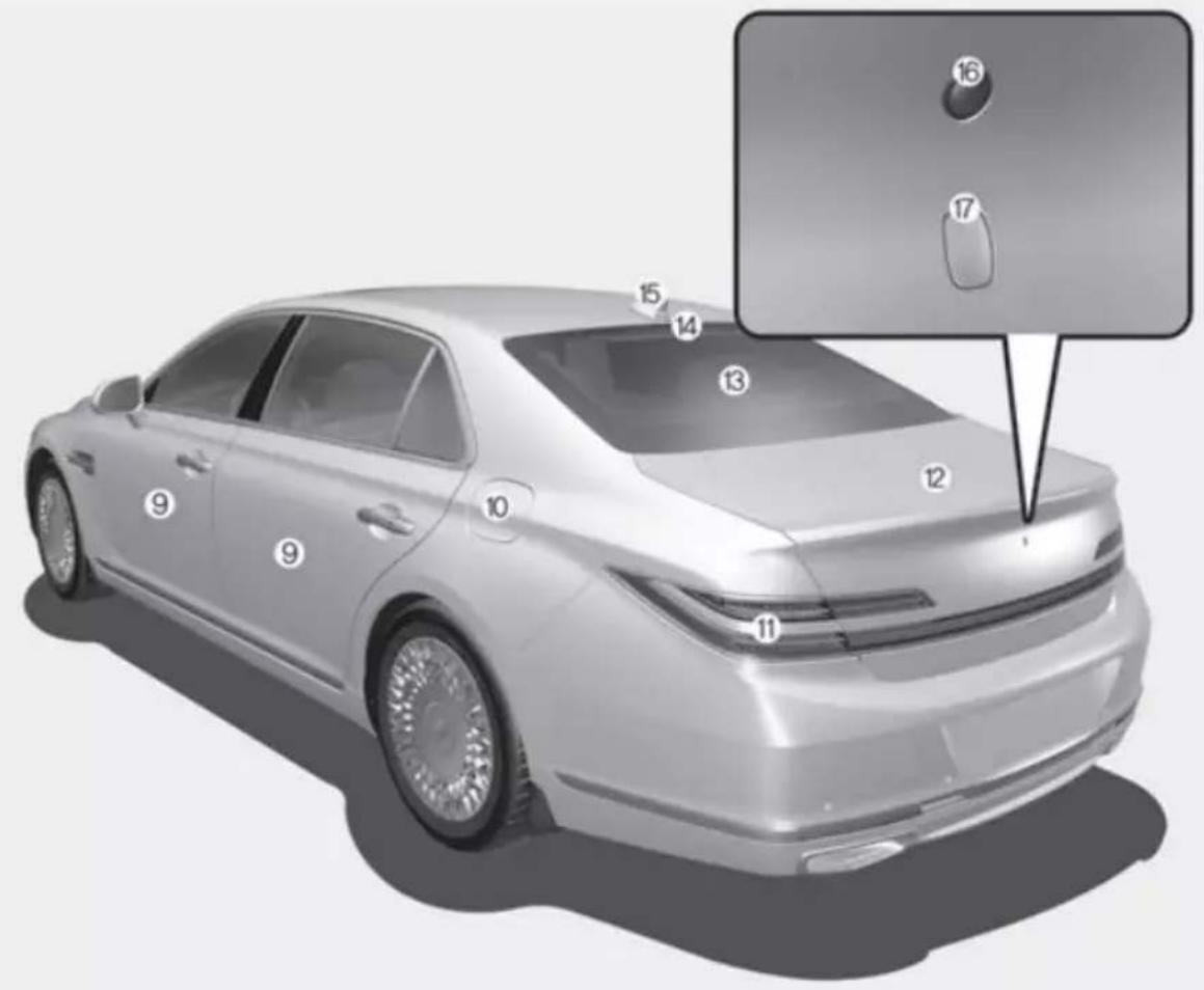 Diagram of a sedan with numbered parts and an inset highlighting the top-right component labeled 16, 17.