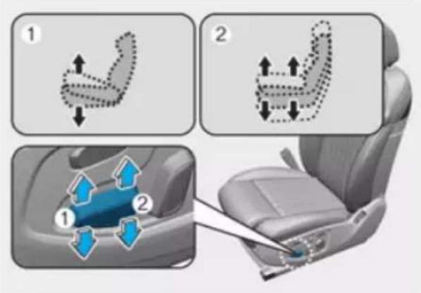 Diagram illustrating car seatbelt buckle assembly steps with numbered instructions and directional arrows
