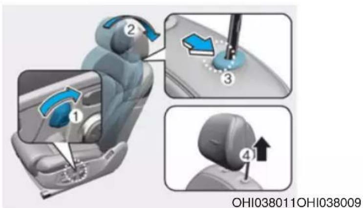 ① ② ③ ④ OHI038011OHI038009