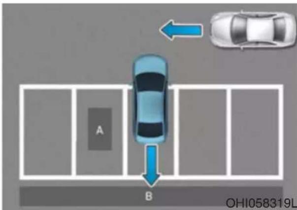 A B OHI058319L