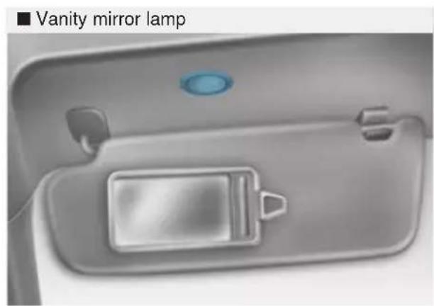 ■ Vanity mirror lamp