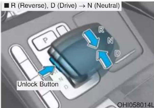 ■ R (Reverse), D (Drive) → N (Neutral) Unlock Button OHI058014L