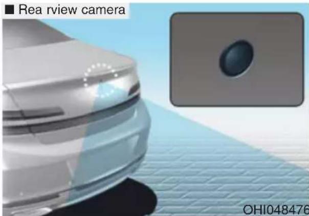 ■ Rea rview camera OHI048476