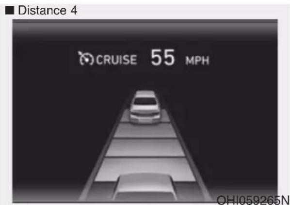 ■ Distance 4 CRUISE 55 MPH OH1059265N