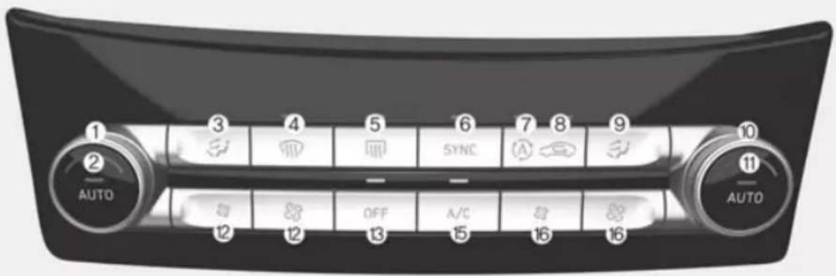 1 2 AUTO 3 4 5 6 7 8 9 SYNC AUTO 10 11 AUTO 12 13 14 15 16 17 18 19