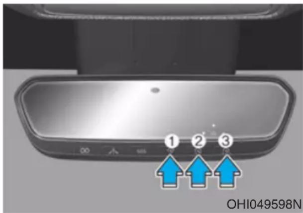 ① ② ③ OHI049598N