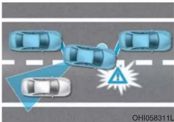 Genesis G90 (2021) - Blind-Spot Collision-Avoidance Assist (BCA) - 1