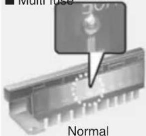 ■ Multi fuse Normal