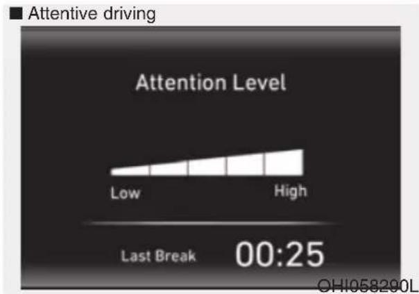 ■ Attentive driving Attention Level Low High Last Break 00:25 QHI058290L