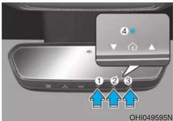 ① ② ③ OHI049595N