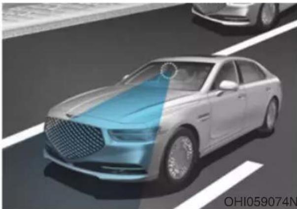 Genesis G90 (2021) - LANE FOLLOWING ASSIST (LFA) SYSTEM - 1