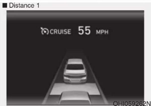 ■ Distance 1 CRUISE 55 MPH OH1059262N