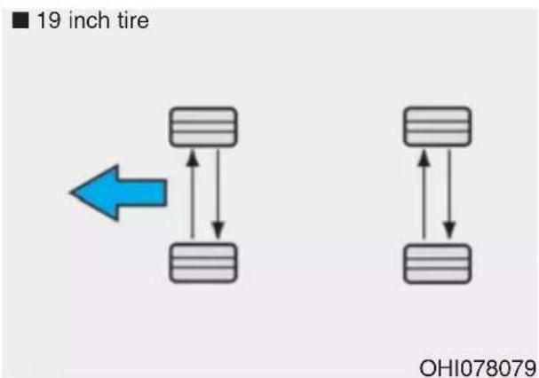 ■ 19 inch tire OHI078079