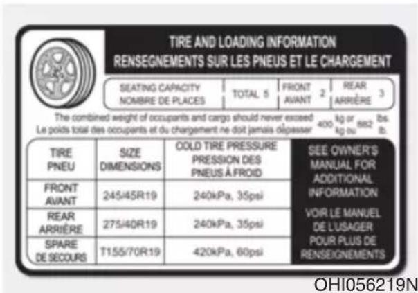 TIRE AND LOADING INFORMATION RENSEGNEMENTS SUR LES PNEUS ET LE CHARGEMENT SEATING CAPACITY NOMBRE DE PLACES TOTAL 5 FRONT AVANT 2 REAR ARRIÈRE 3 The combined weight of occupants and cargo should never exceed 400 kg or 882 bs. Le poids total des occupants et du chargement ne dot jamais dépasser kg ou kg ou b. TIRE PNEU SIZE DIMENSIONS COLD TIRE PRESSURE PRESSION DES PNEUS À FROID SEE OWNER'S MANUAL FOR ADDITIONAL INFORMATION FRONT AVANT 245/45R19 240kPa, 35psi VEIR LE MANUEL DE L'USAGER PARS ARRIÈRE 275/40R19 240kPa, 35psi SPARE DE SECOURS T155/70R19 420kPa, 60psi POUR PLUS DE RENSEGNEMENTS OHI056219N