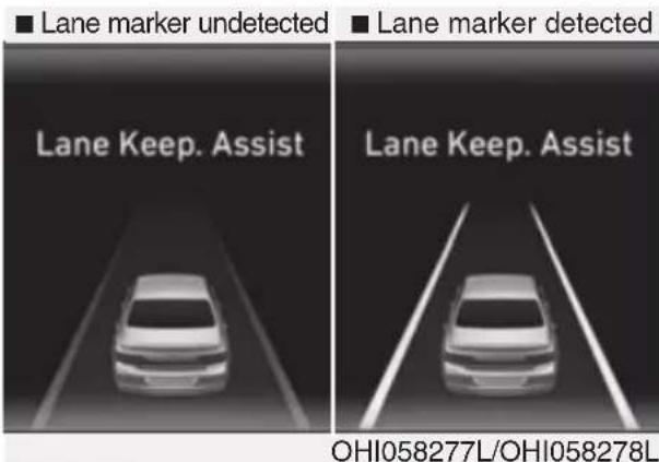 ■ Lane marker undetected ■ Lane marker detected Lane Keep. Assist Lane Keep. Assist OHI058277L/OHI058278L