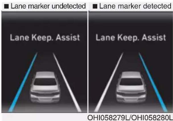 Lane marker undetected Lane marker detected Lane Keep. Assist Lane Keep. Assist OHI058279L/OHI058280L