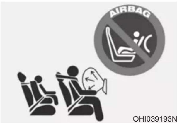 AIRBAG OHI039193N