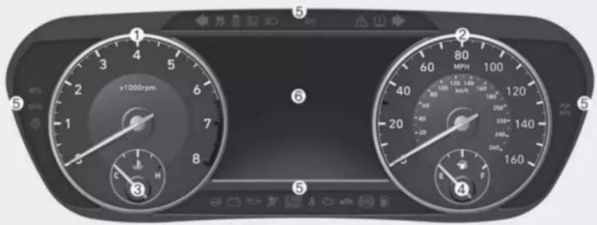 1 2 3 4 5 6 7 8 9 1000rpm MPH 120 140 160 80 km/h 180 40 20 250" 220" 240" 240" 240" 160 E F ① ② ③ ④ ⑤ ⑥ ⑤ AFC BFC CFC DFC