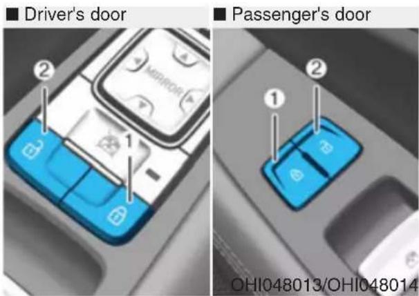 Driver's door Passenger's door OHI048013/OHI048014