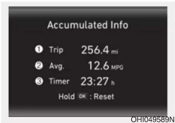 Accumulated Info ① Trip 256.4 mi ② Avg. 12.6 MPG ③ Timer 23:27 h Hold OK : Reset OHI049589N