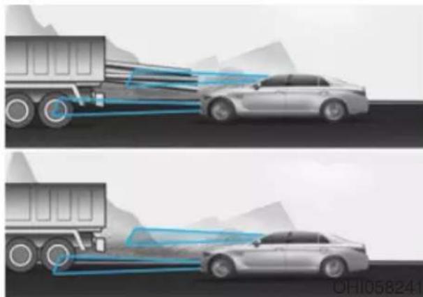 Genesis G90 (2021) - Detecting vehicles - 5