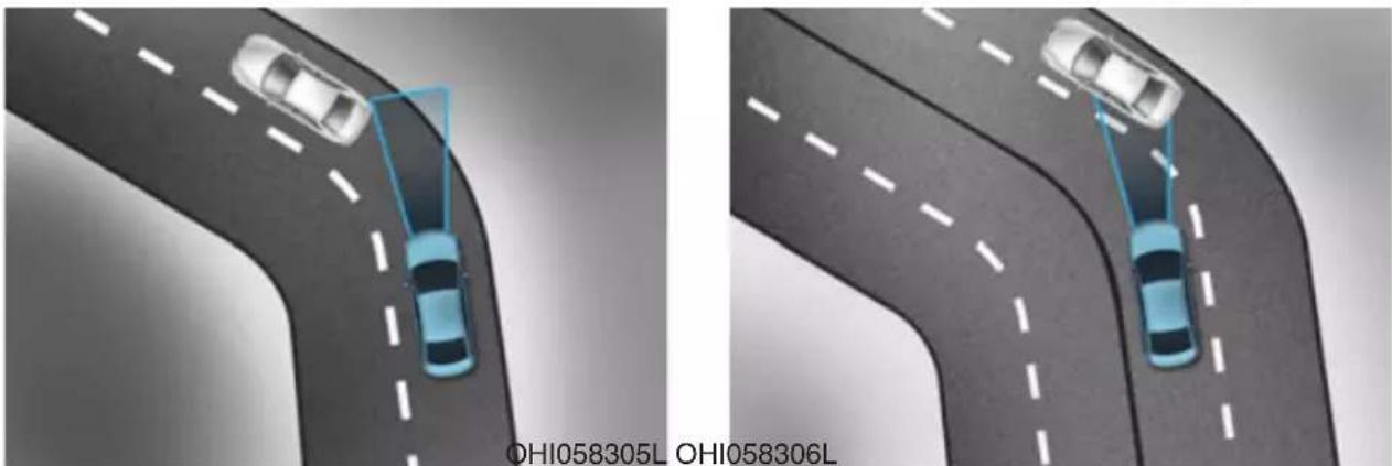 Genesis G90 (2021) - Detecting vehicles - 1